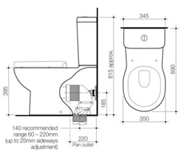 caroma opal ii wall faced closed couple back entry 2